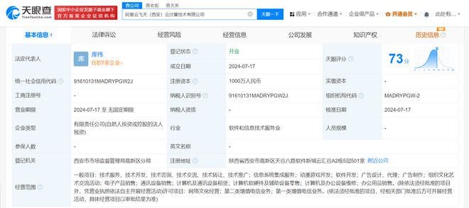 阿里云飞天落户古都西安，千万级注册资本拓展系统集成新蓝图